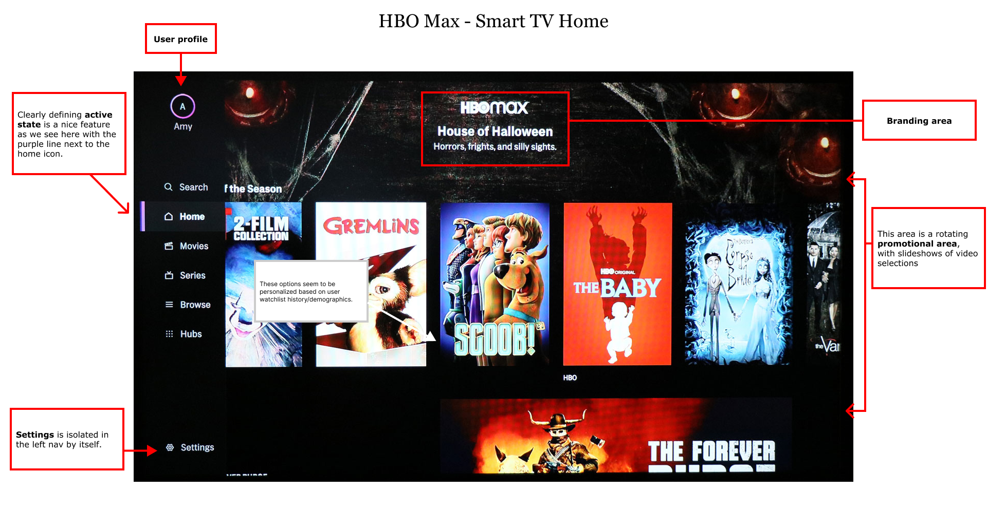 HBO Max Home Screen