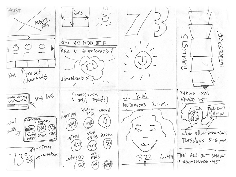 Crazy-8 Brainstorming