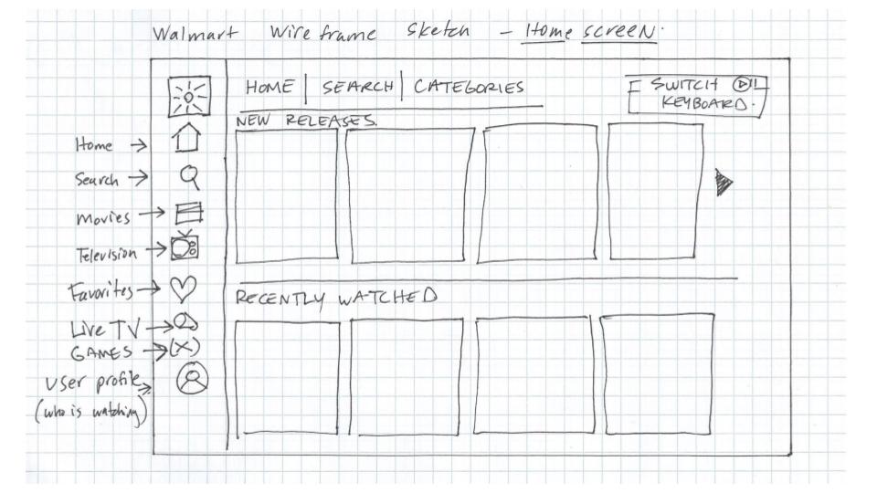 Walmart SmartTv Search Results Screen